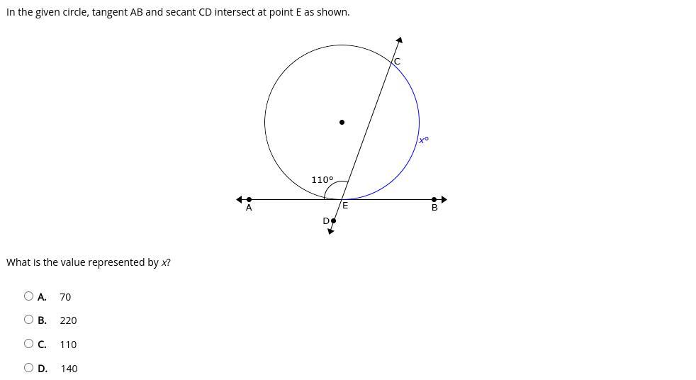 In the given circle, tangent AB and secant CD intersect at point E as