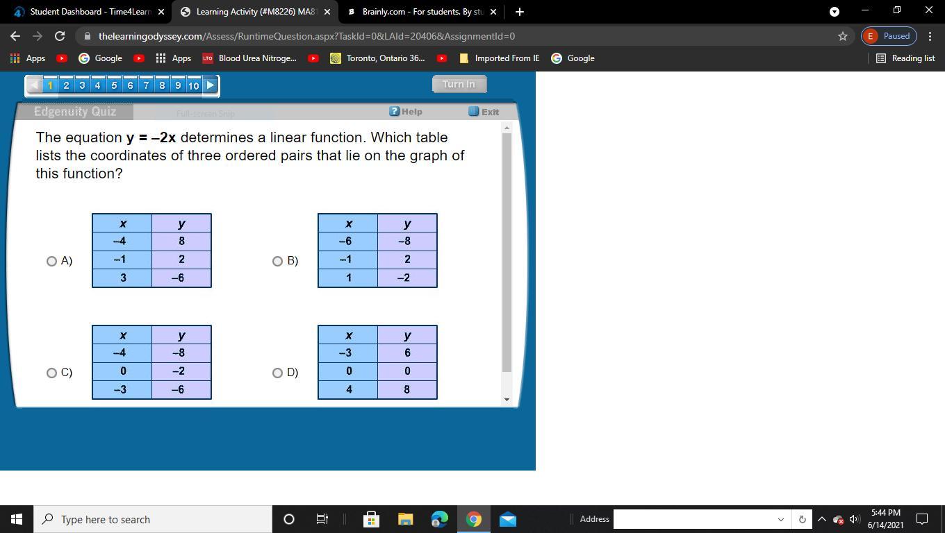 The equation y = 2x determines a linear function. Which table lists