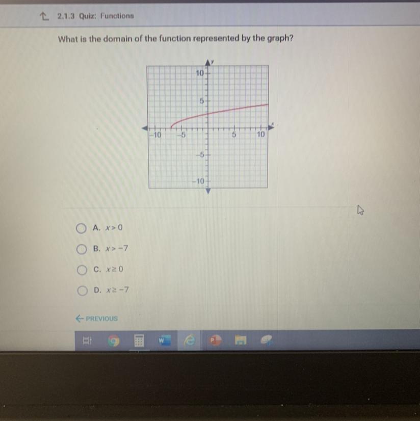 What is the domain of the function represented by the graph?