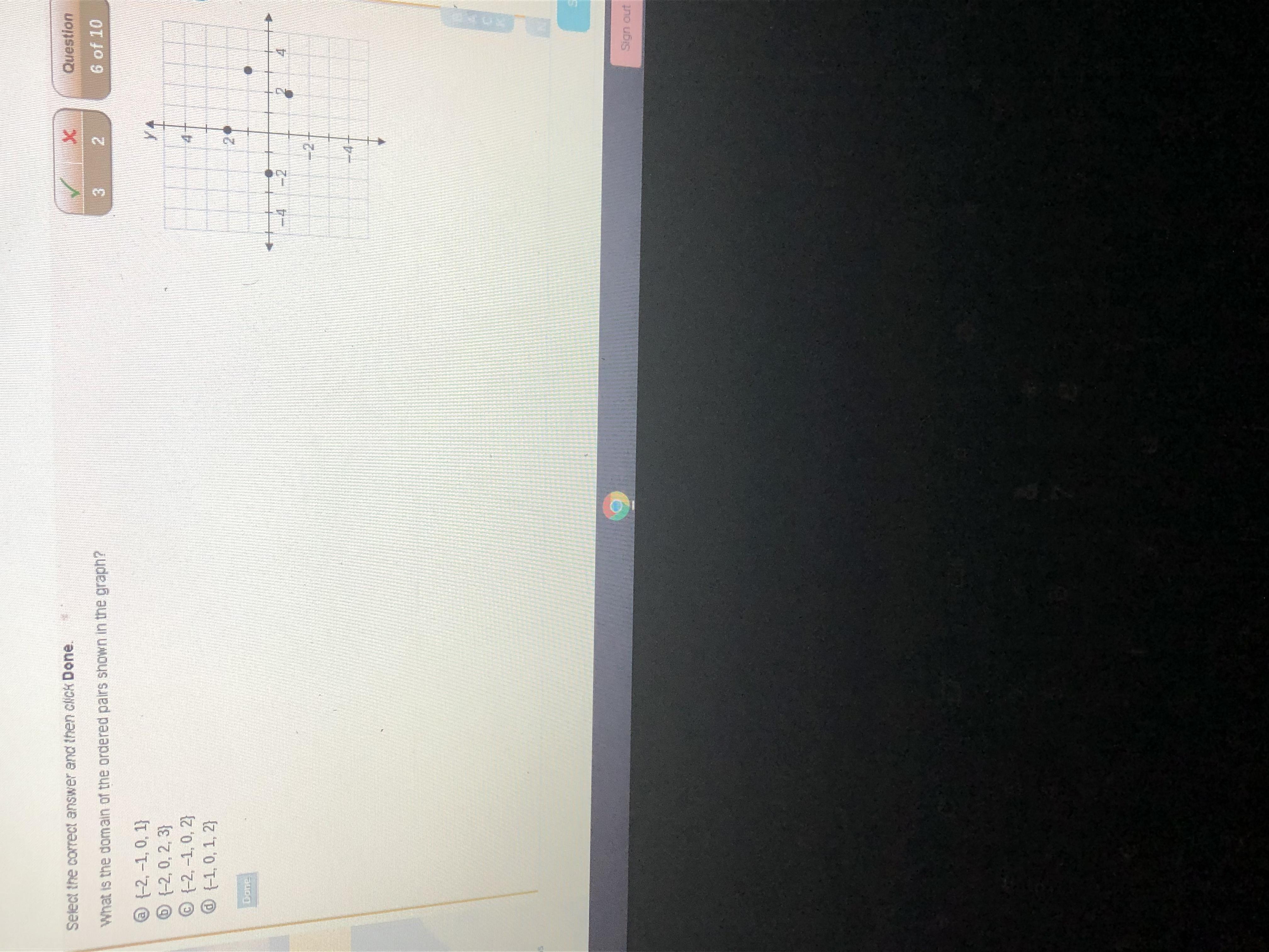 What is the domain of the ordered pairs shown in the graph?