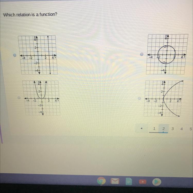 which relation is a function ?