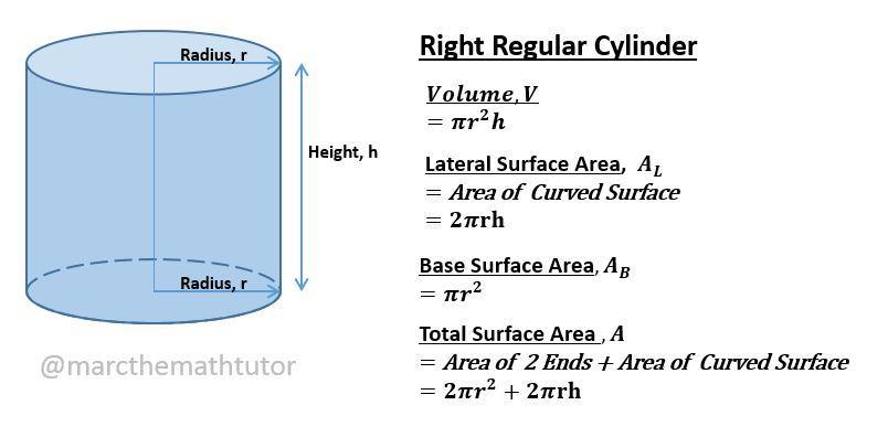Find the volume of a cylinder with a radius of 5 cm and a height of 10