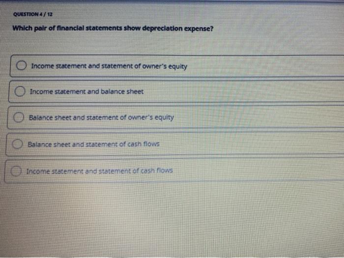 Which pair of financial statements show depreciation expense
