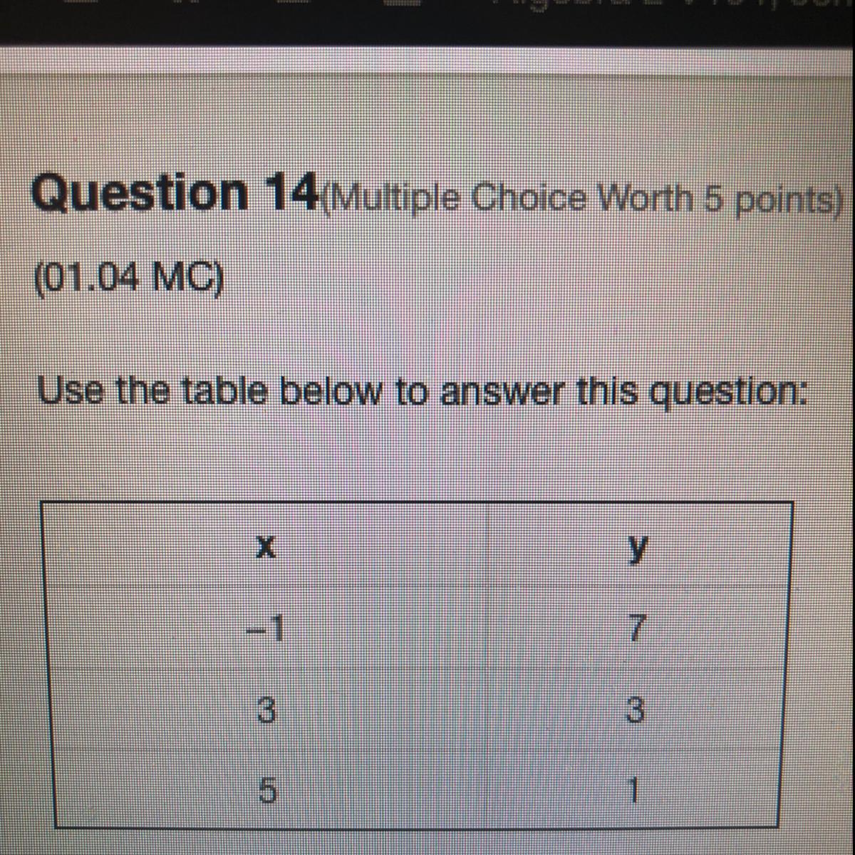 use the table below to answer this question find the average rate of