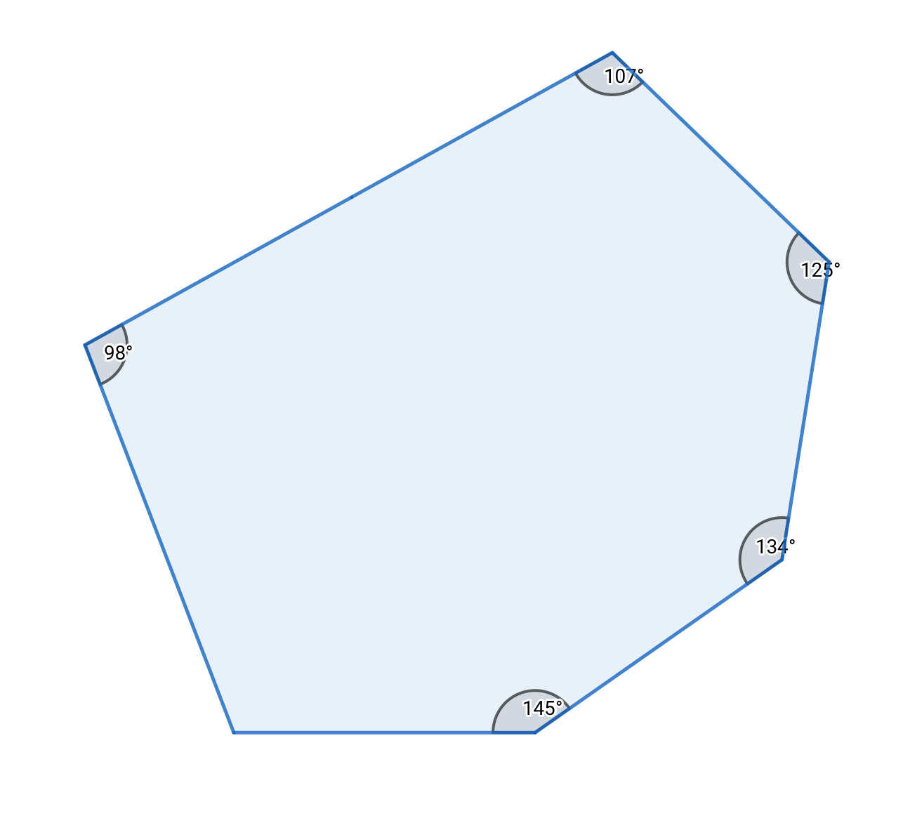 A convex hexagon has exterior angles with measures 35, 46