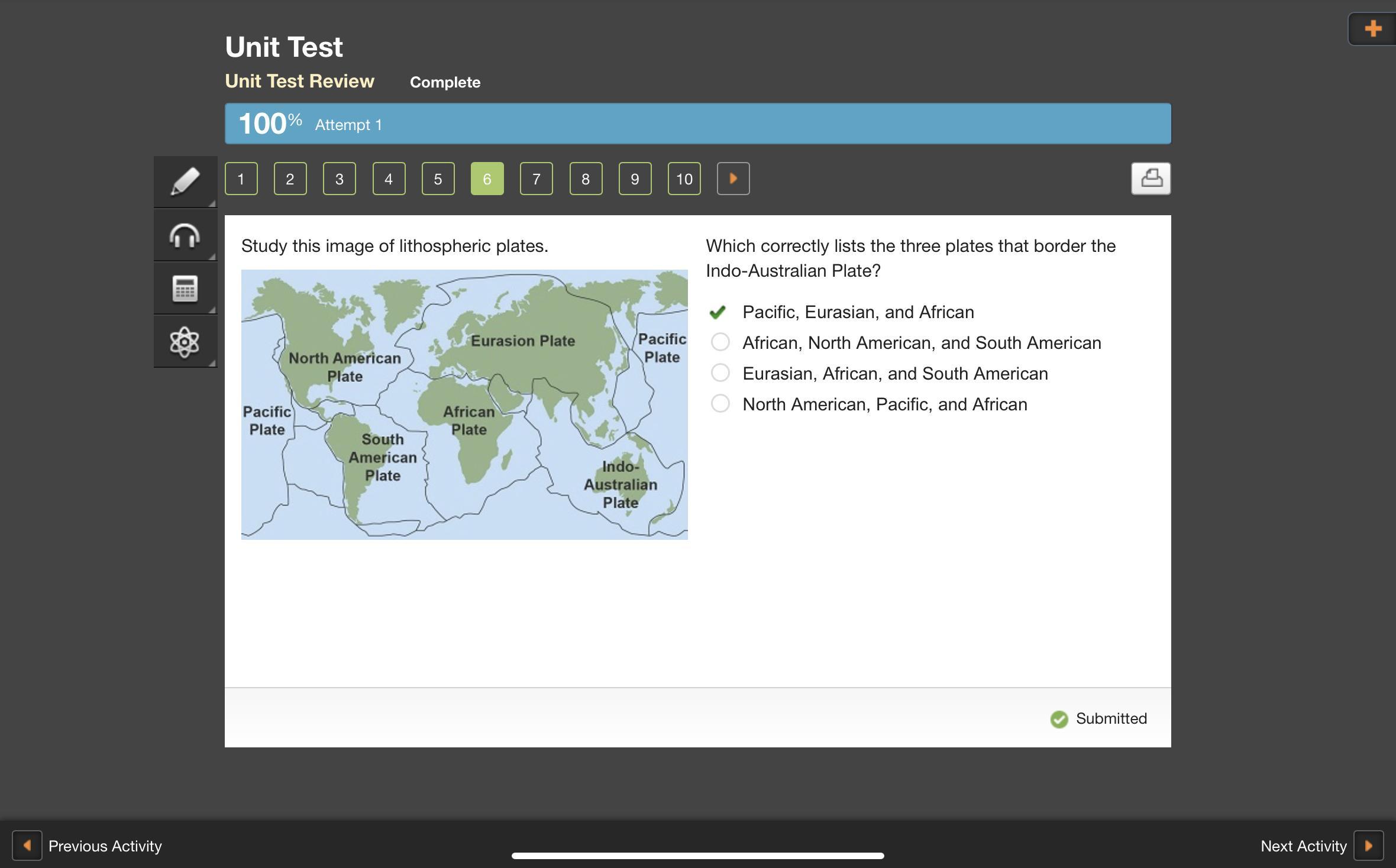 Study this image of lithospheric plates. Which correctly lists the