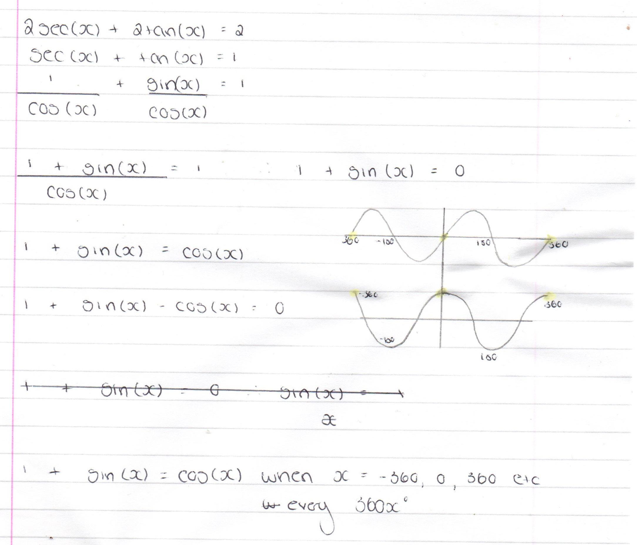 Find all solutions to the following equation without a calculator