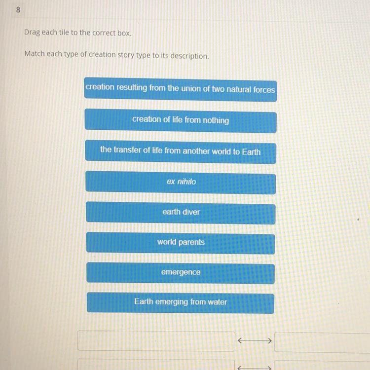 Drag Each Tile To The Correct Box. Match Each Type Of Creation Story Type To Its Description Creation - Brainly.com