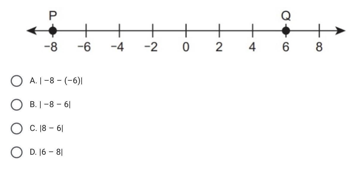 Points P and Q are plotted on the number line. Which expression