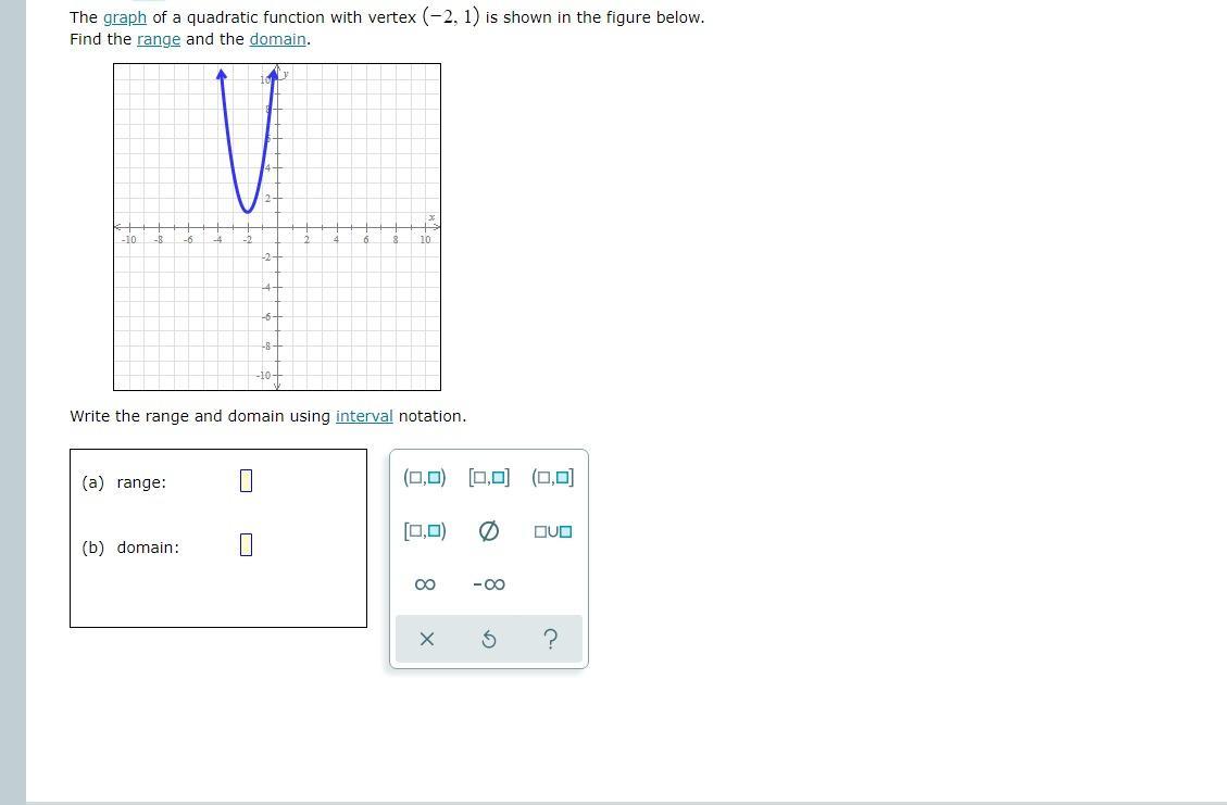 The graph of a quadratic function with vertex (2,1) is shown in the
