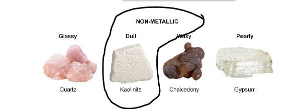 The image shows the mineral kaolinite. Which of the following best