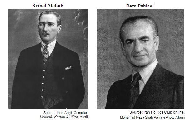 "The style of clothing worn by Kemal Atatürk of Turkey and Reza Pahlavi