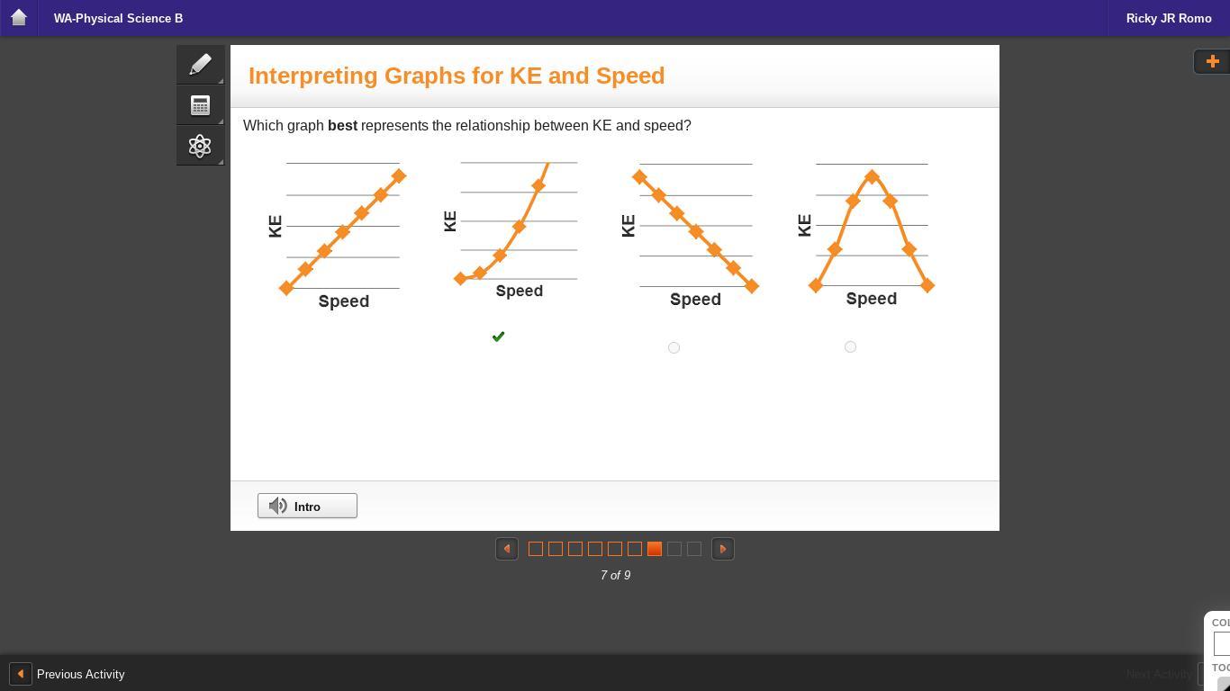 Which graph best represents the relationship between KE and speed? A
