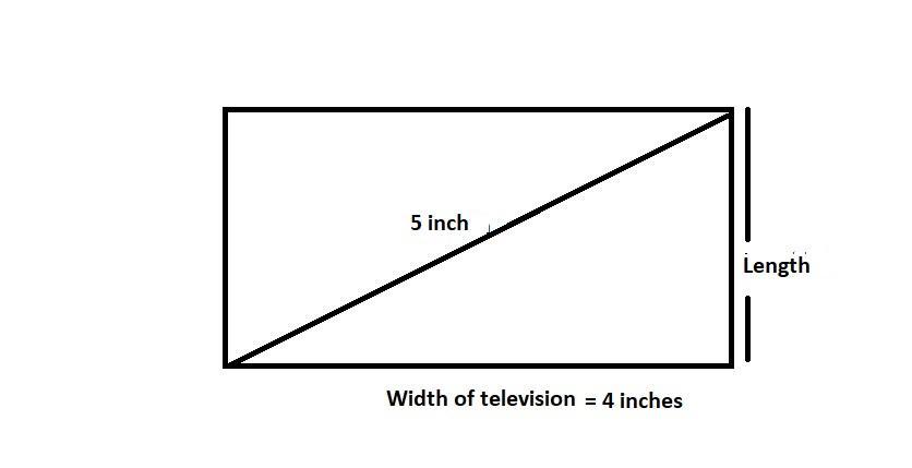 A certain television is advertised as a 5inch TV (the diagonal length