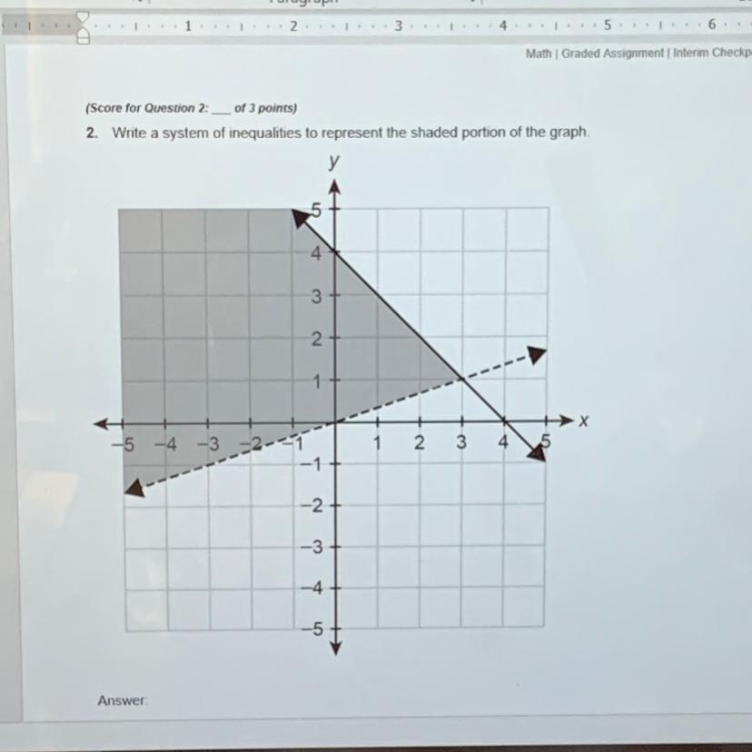 Write a system of inequalities to represent the shaded portion of the