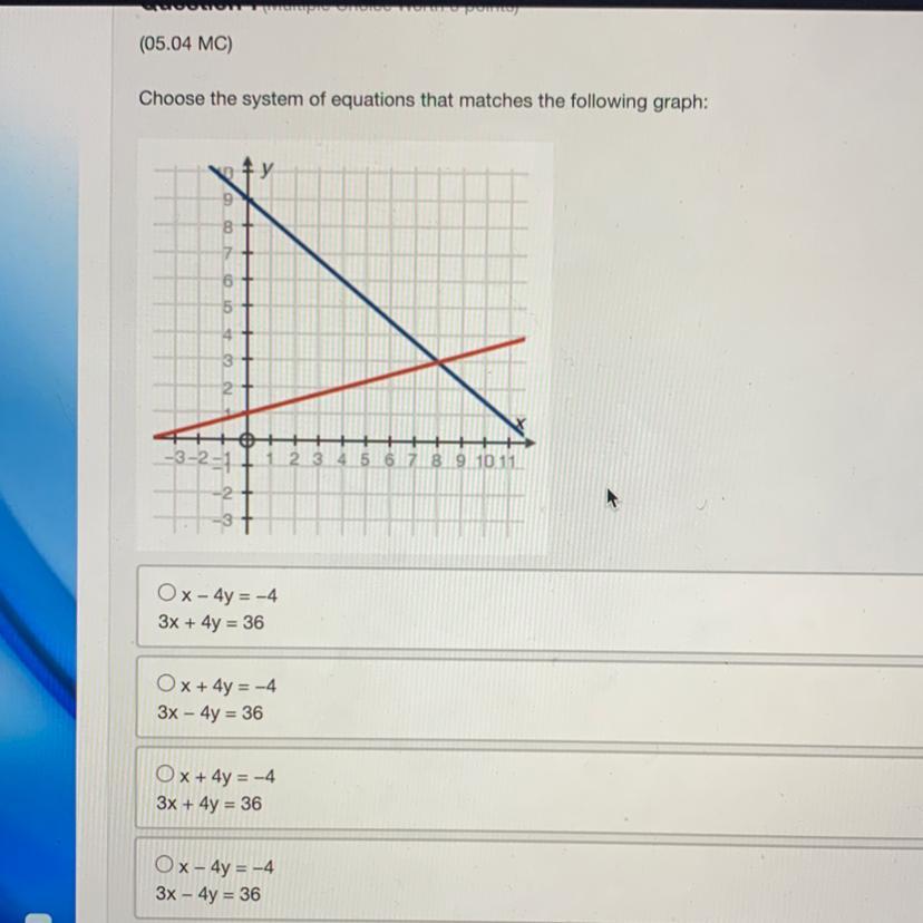please help!! Choose the system of equations that matches the following