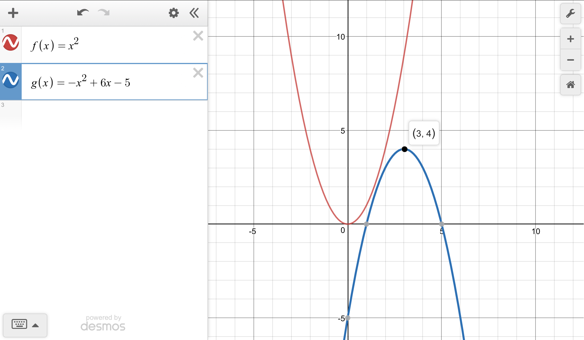 The parent function f(x)=x^2 is translated such that the function g(x)=x^2+6x5 represented the