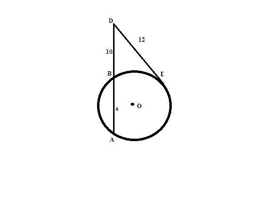 Which Equation Results From Applying The Secant And Tangent Segment Theorem To The Figure? 12(A 12) = - Brainly.com