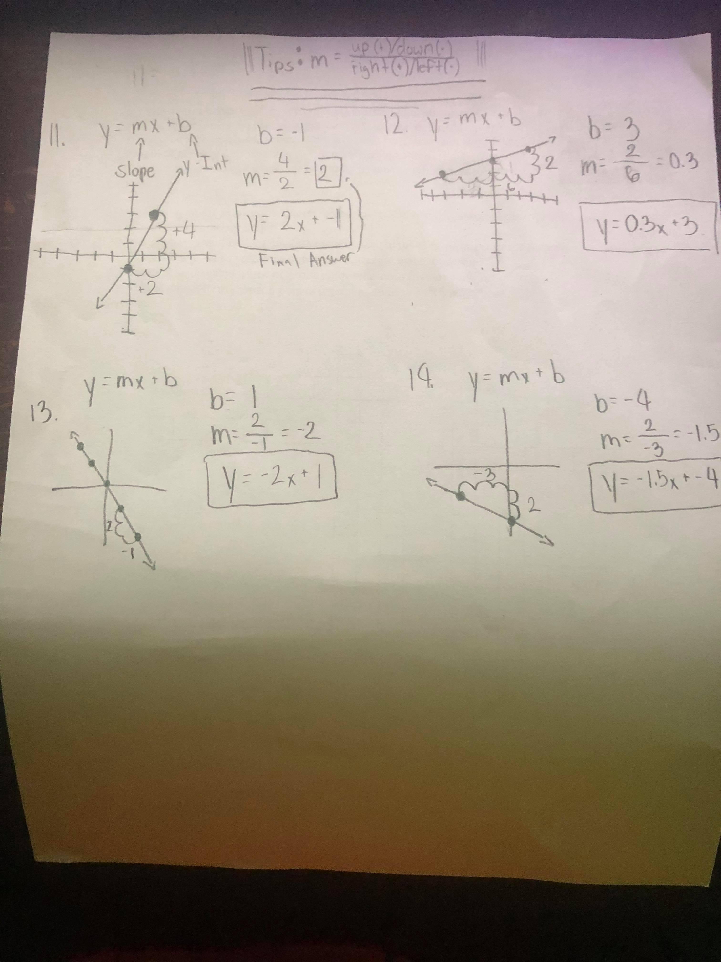 📈water is dripping from a faucet into a glass. The table shows the