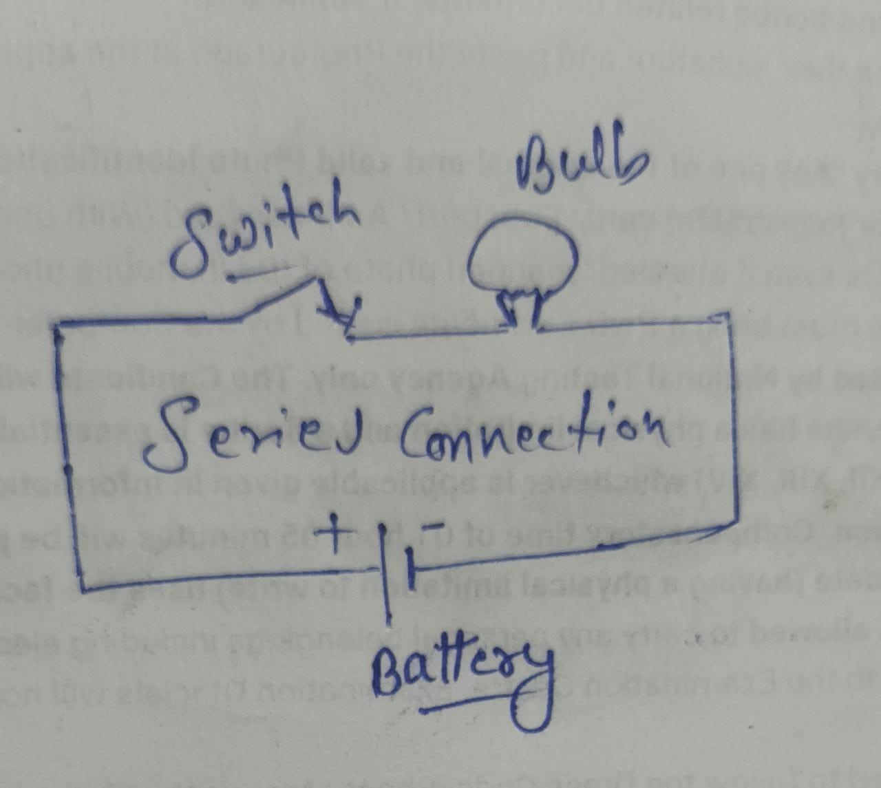 Create a circuit diagram1. battery, light bulb, switch, all connected