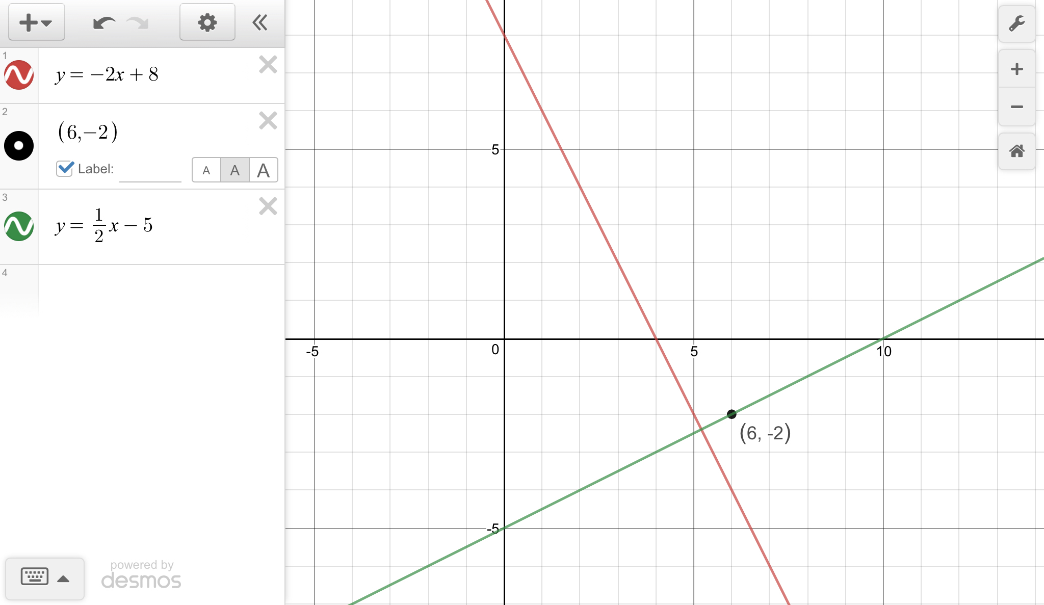 Find the equation of the line that contains the point (6,2) and is