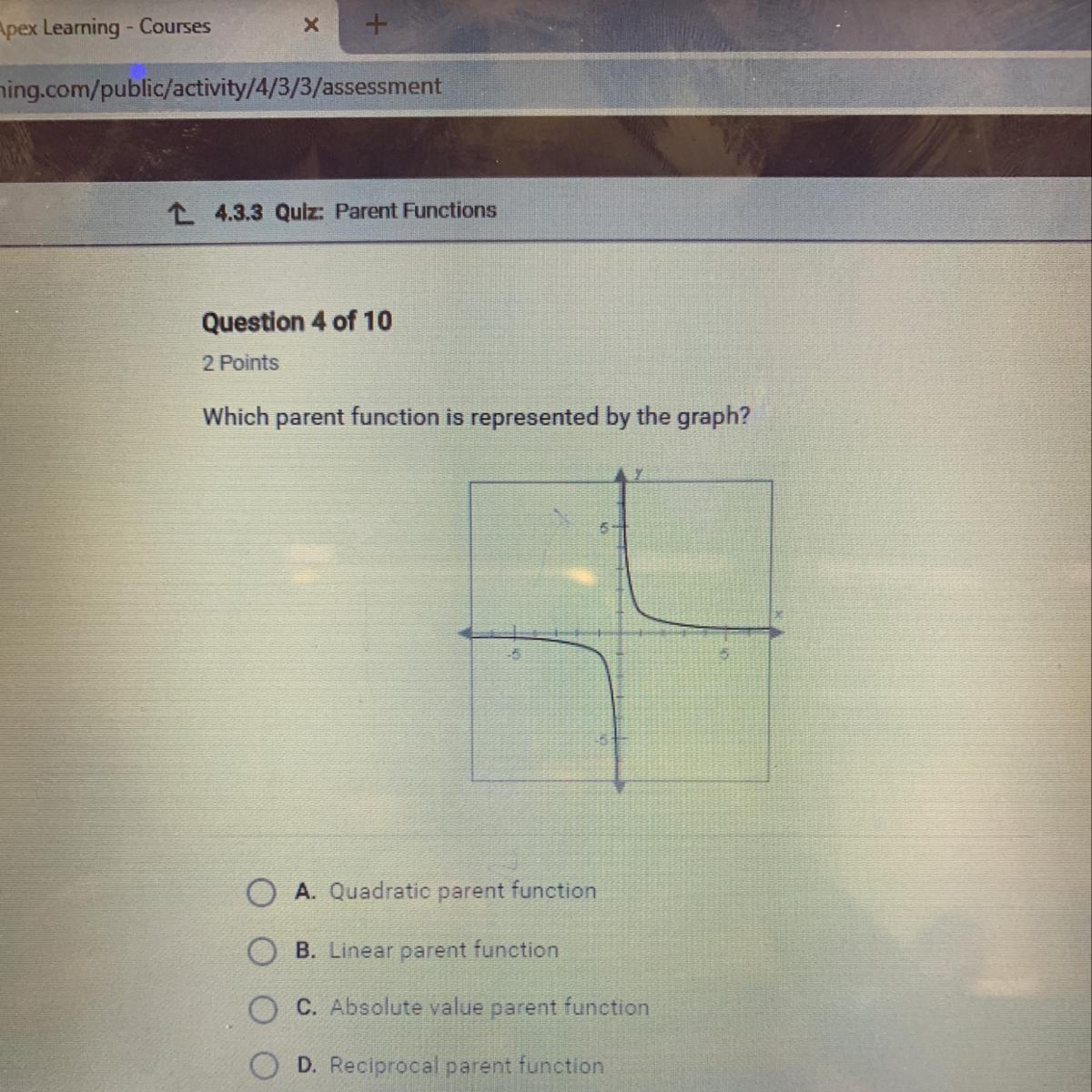 which parent function is represented by the graph