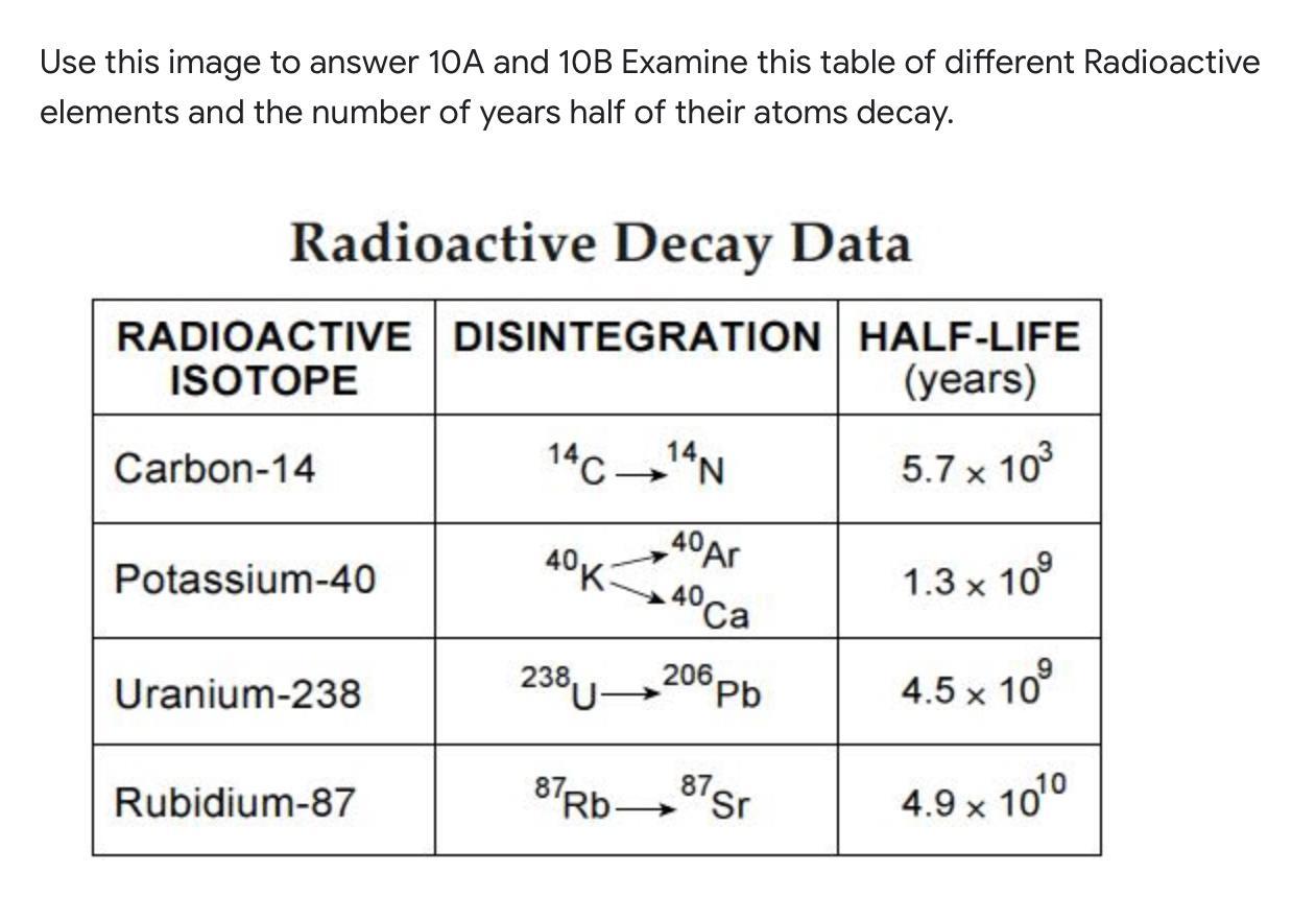 10 A. How many years would pass if only 25 of the Potassium40