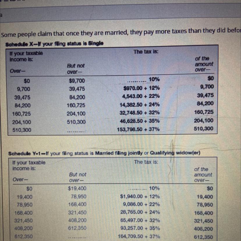 Suppose that Leni and Thom are lawyers and each has a taxable of
