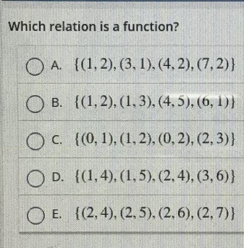 📈Which relation is a function?