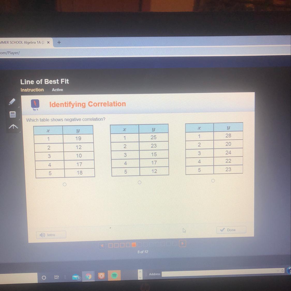 📈Which Table Shows Negative Correlation - Brainly.com