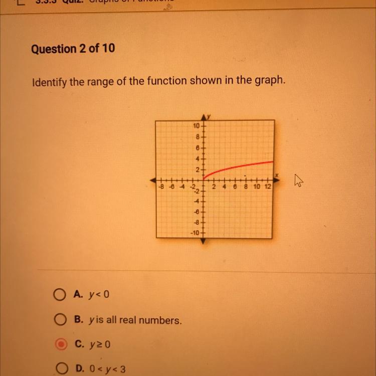 📈Plz help Identify the range of the function shown in the graph A. Y
