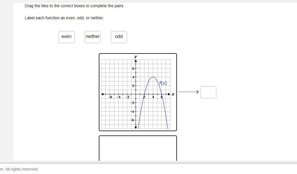 Label each function as even, odd, or neither.