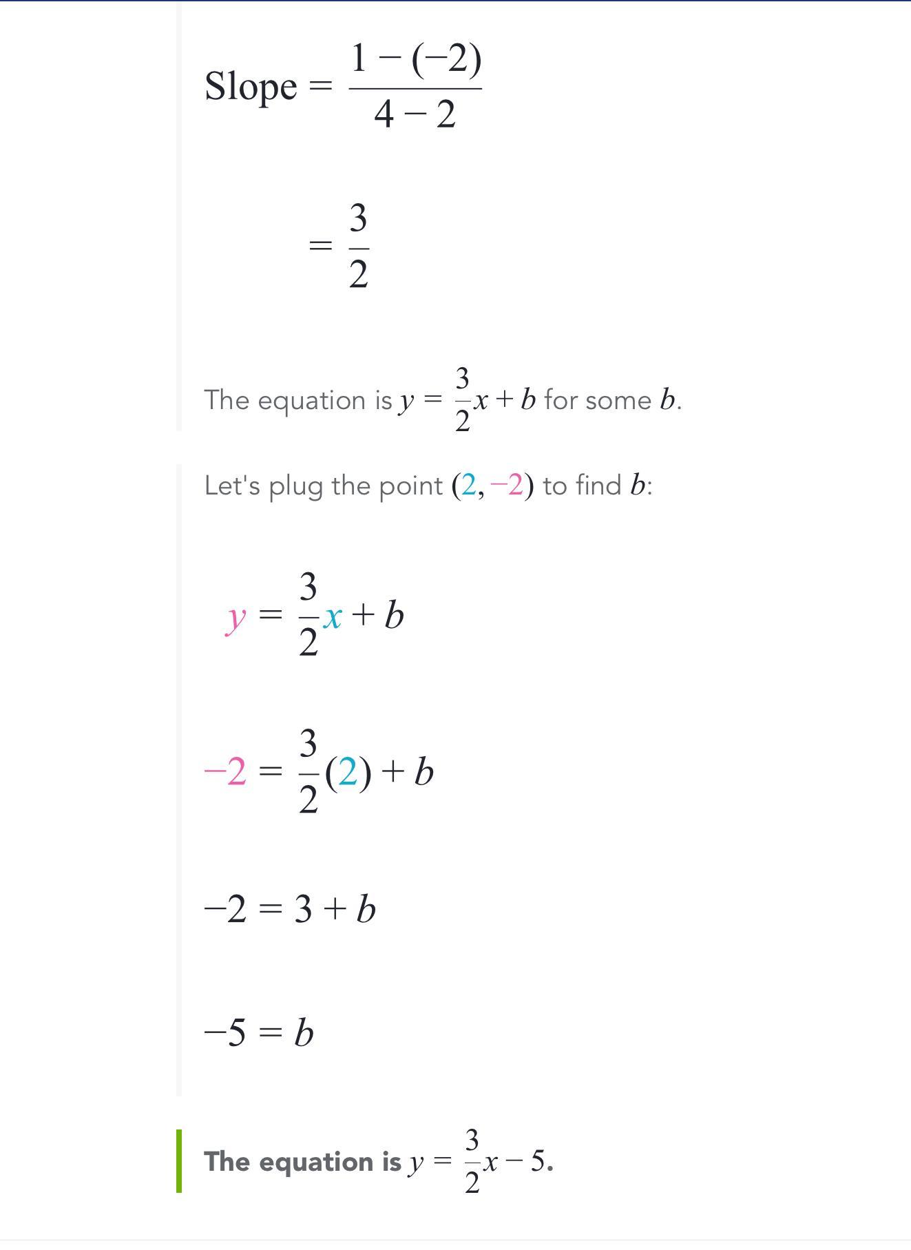 Complete the equation of the line through (2,2) and (4,1)