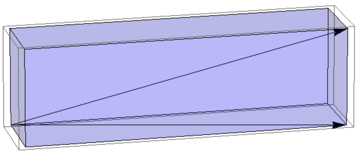 (1 point) a rectangular box has length 3 inches, width 13 inches, and a