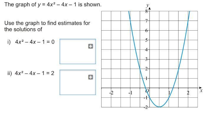 Graph Of Y 4x Novocom Top