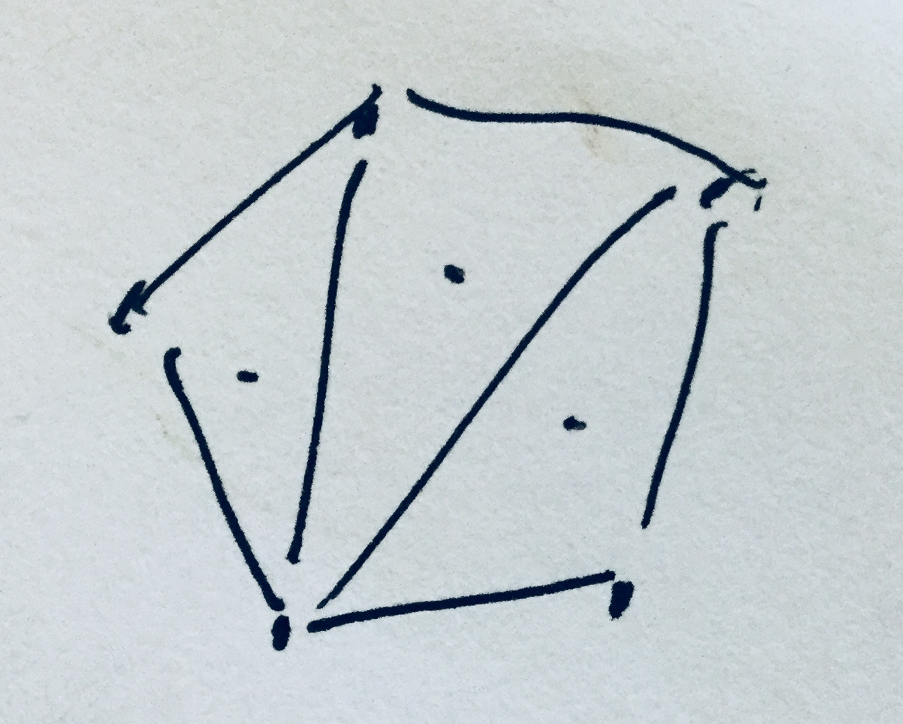 If all of the diagonals are drawn from a vertex of a pentagon, how many