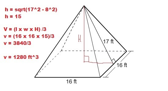 Web some common roots include the square root, where n = 2, and the cubed root, where n = 3. 32 • sqrt (2) simplify : What is the volume of the pyramid? 8,704 ft3 1,280 ft3 34,816 ft3 4,624