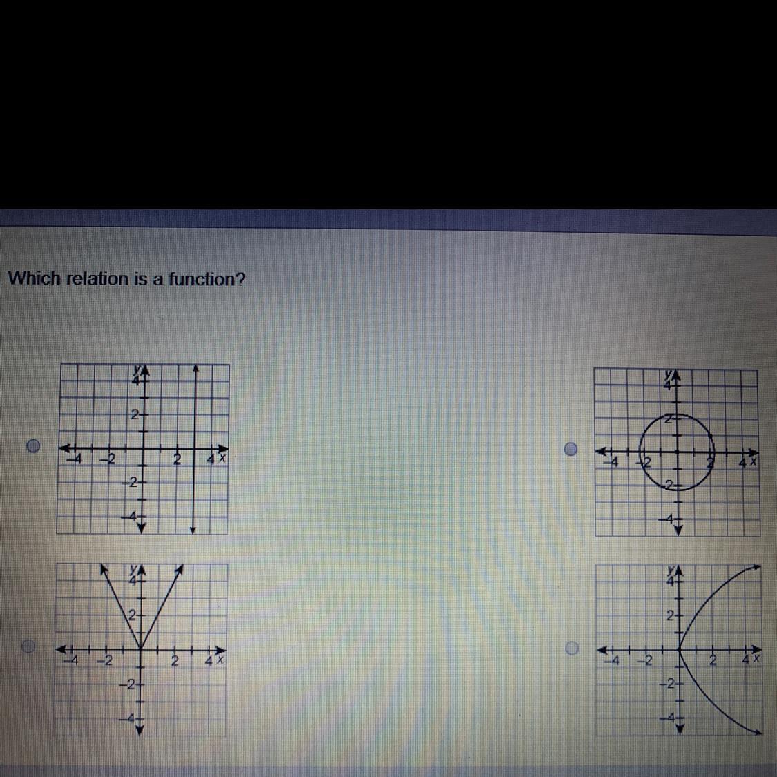 Which relation is a function?