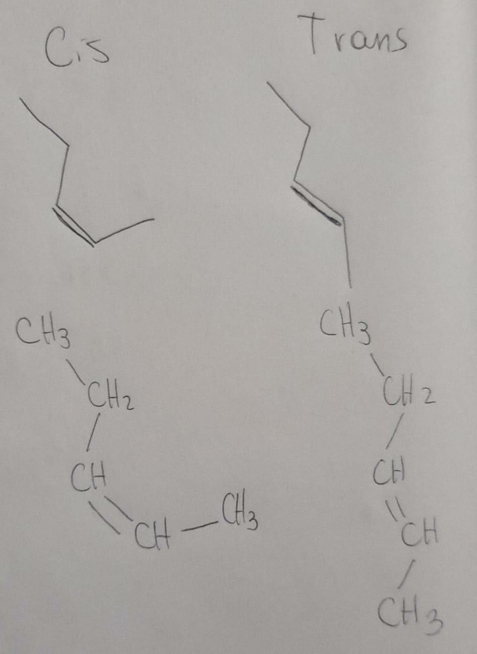 Draw line structures for the cis and trans configurations of CH3CH2CH