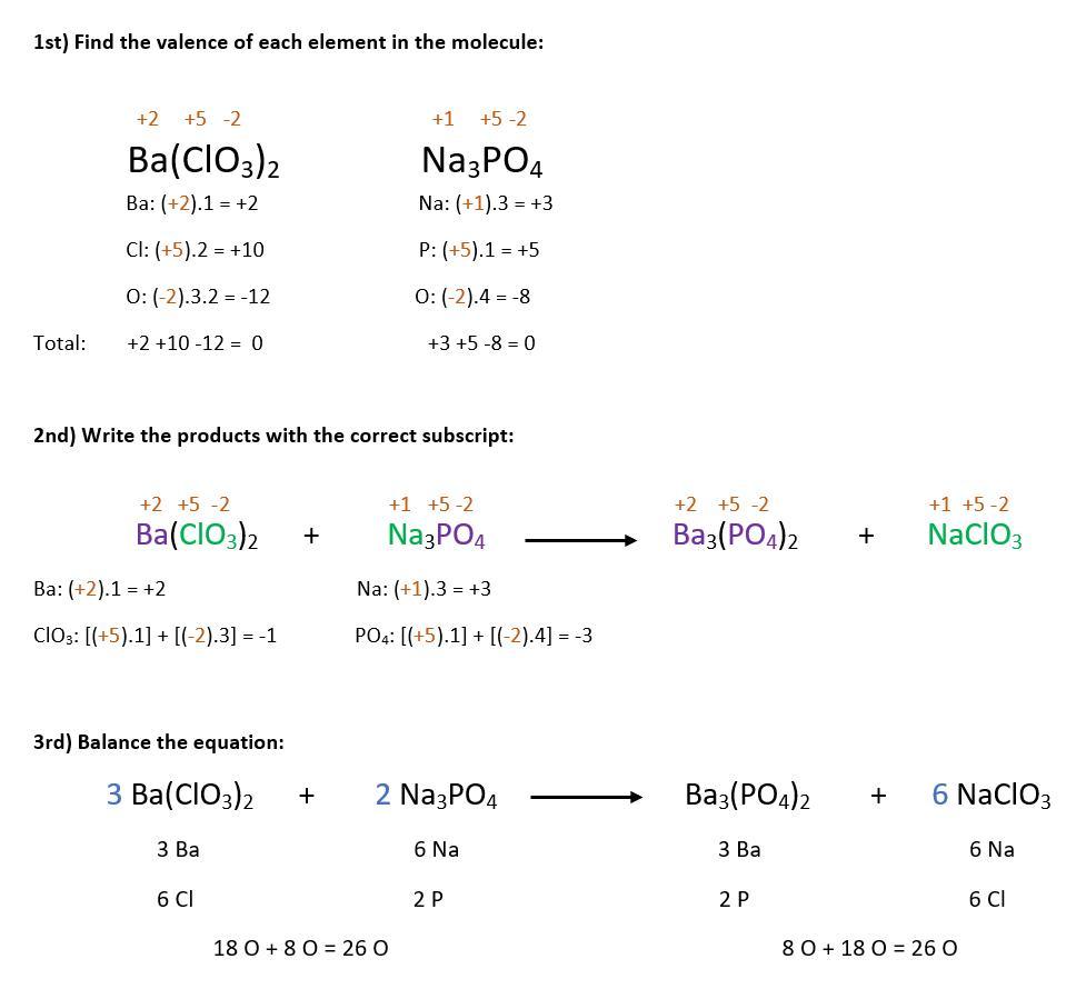 Write the complete balanced equation for the reaction that occurs when