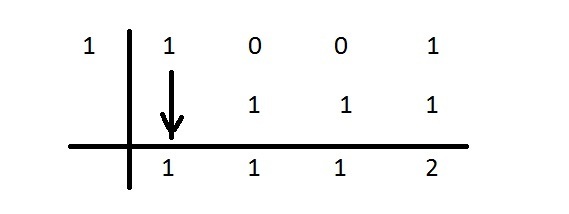 Use synthetic division to solve (x3 + 1) ÷ (x 1). What is the