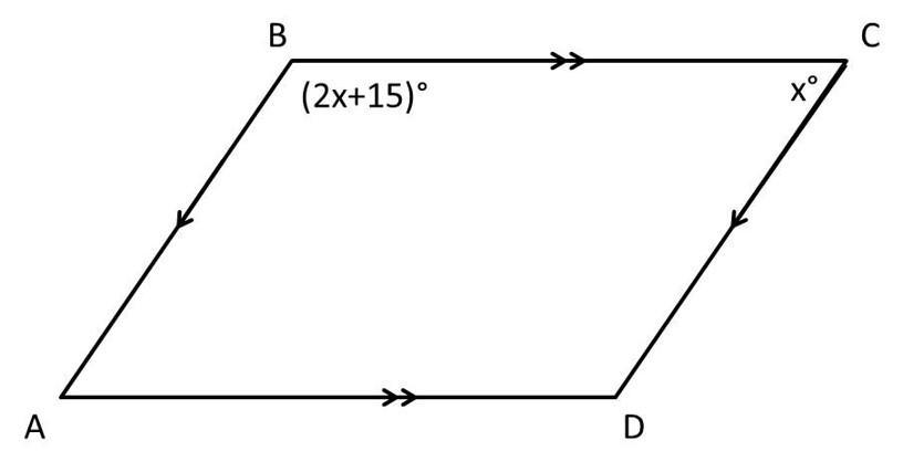 Solve for x. (parallelogram)