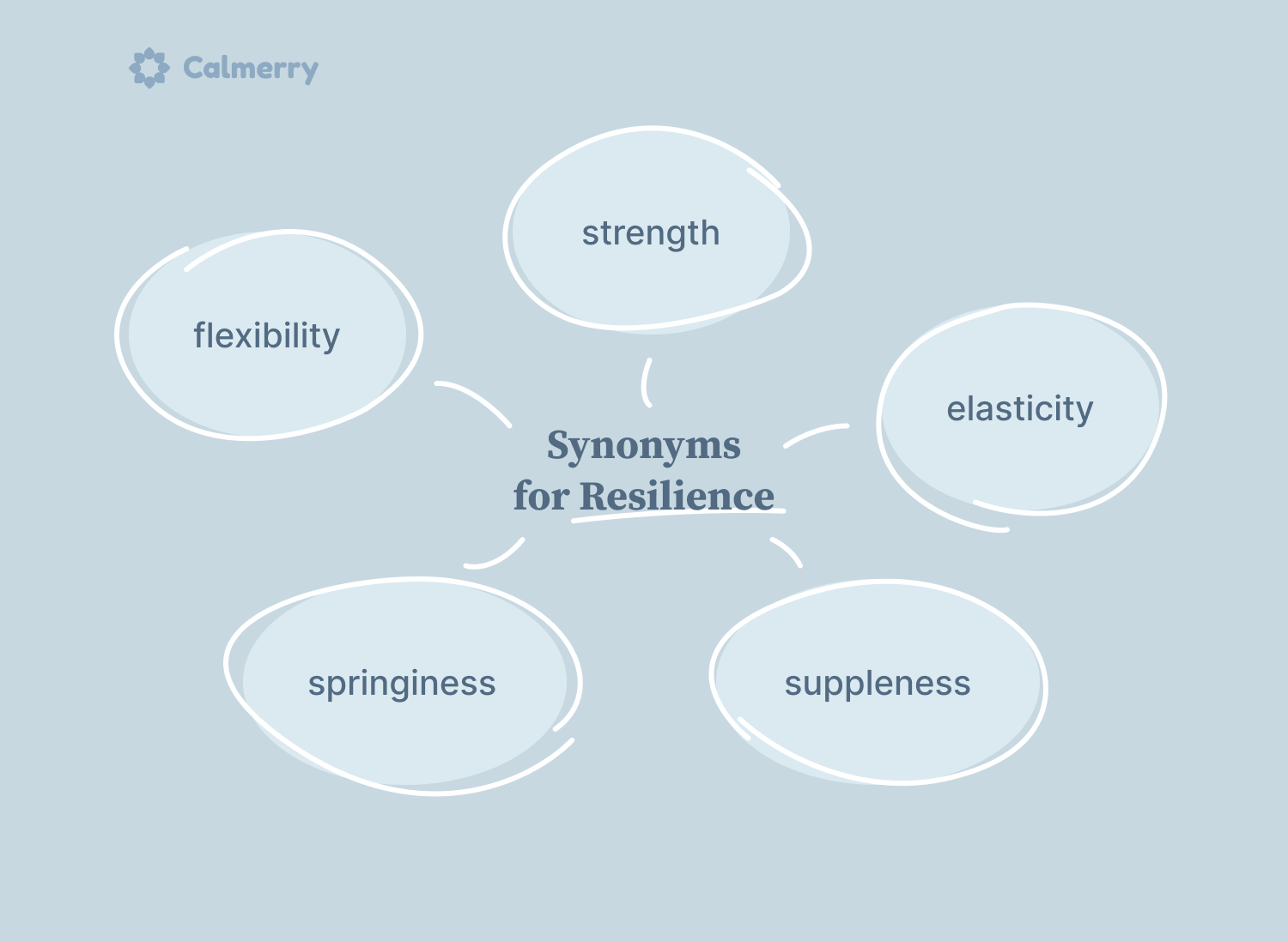 12 Strategies to Strengthen Your Resilience