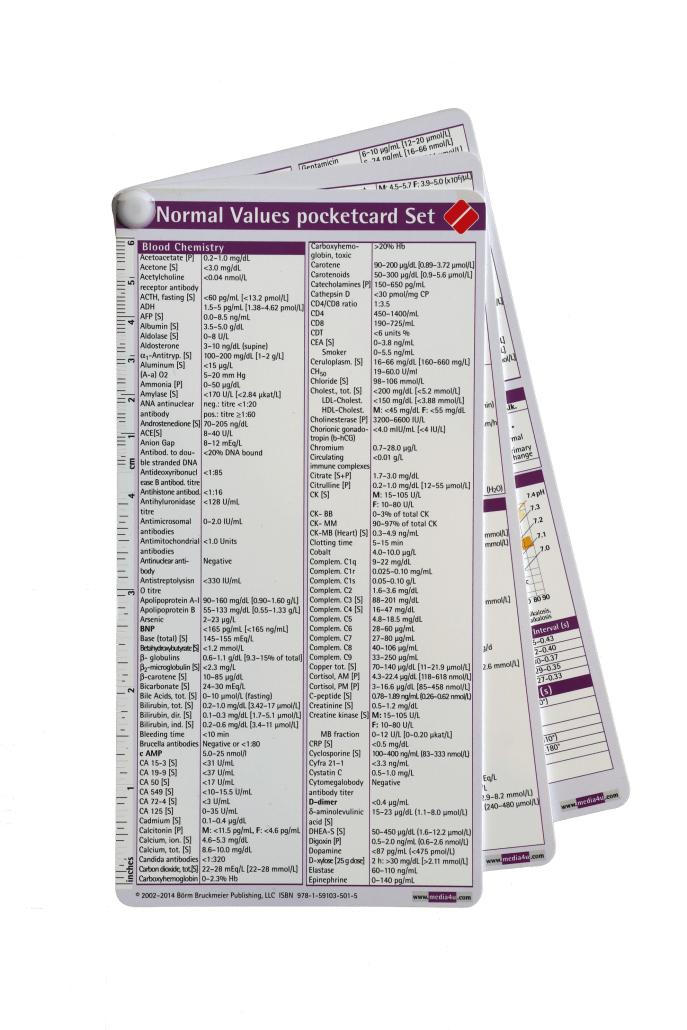 Normal Values Pocketcard Set Börm Bruckmeier Publishing LLC
