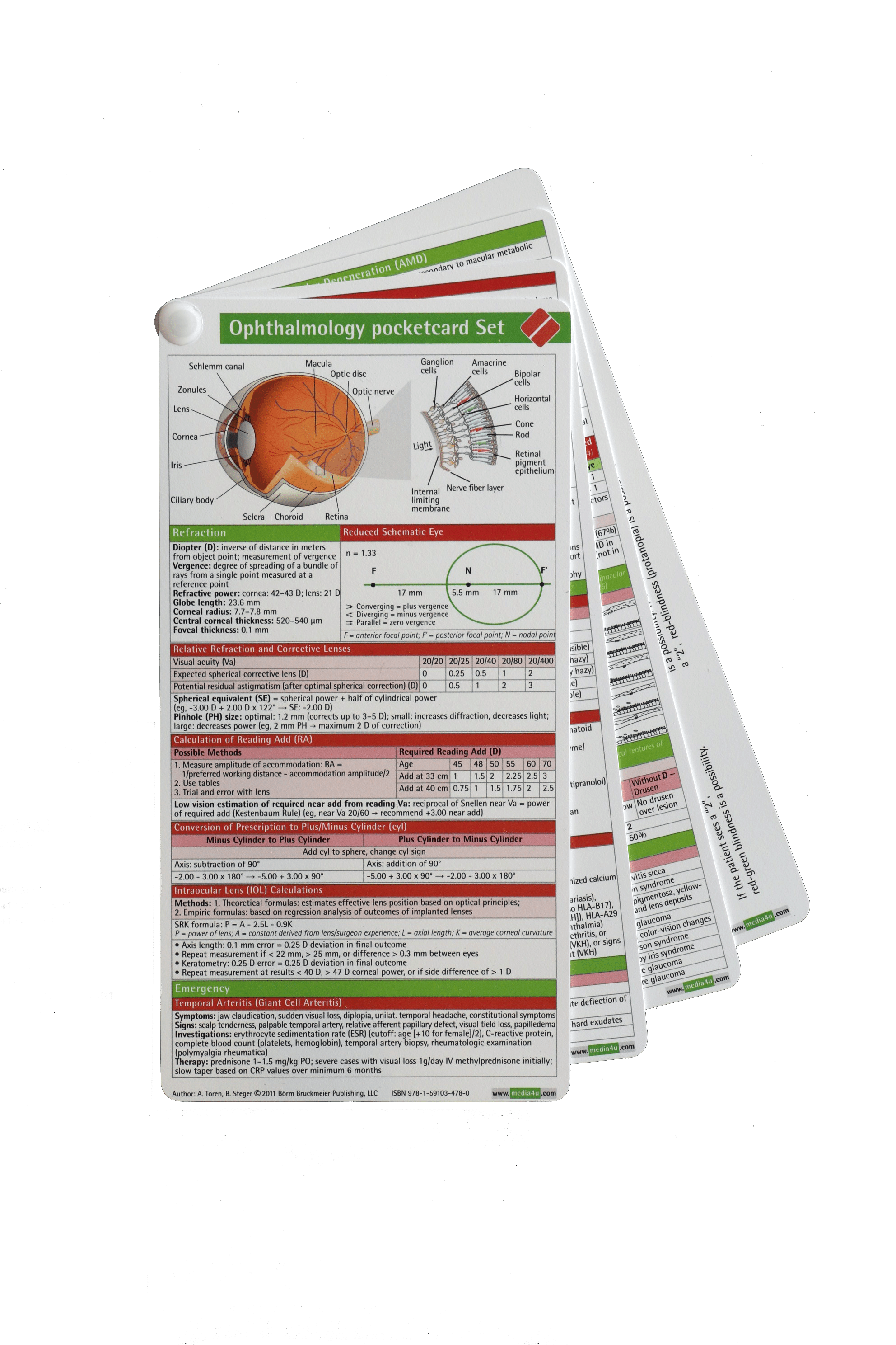 Neurology Pocketcard Set – Börm Bruckmeier Publishing LLC