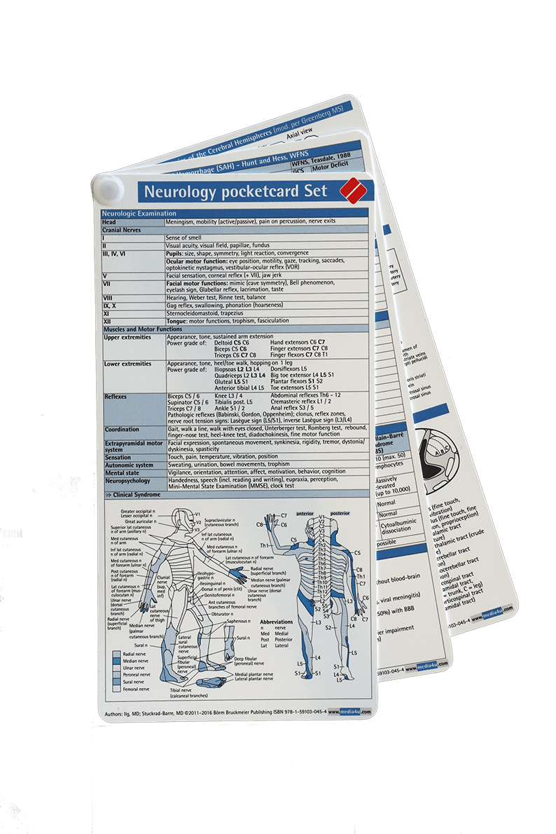 Nephrology Pocketcard Set of 4 Cards – 1 July 2014