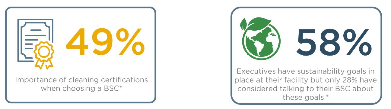 Network Distribution Reviews in Schaumburg Glassdoor