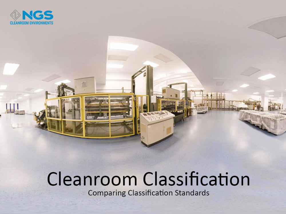 Cleanroom Classification ISO 14644 FED STD 209 GMP Annex
