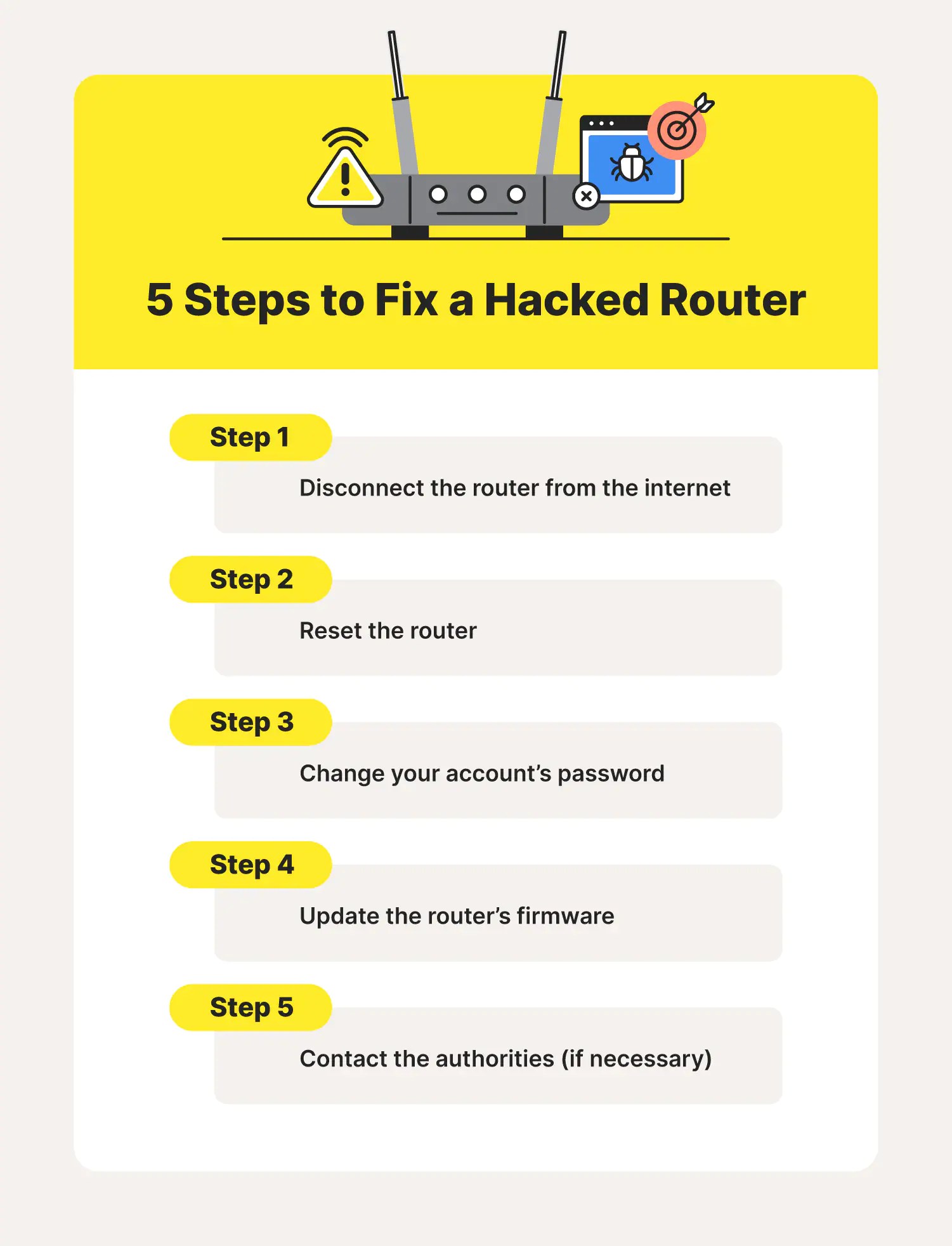 How to tell if someone hacked your router 10 warning signs Norton