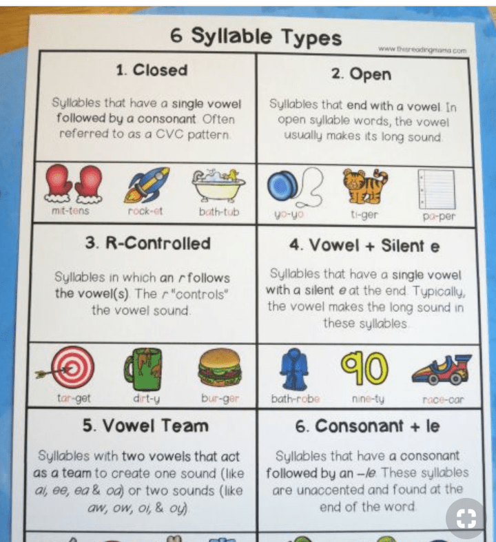 The Good, the Bad and the Ugly of Pinterest